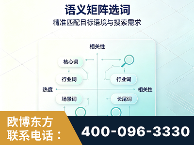 锡林郭勒-语义矩阵选词