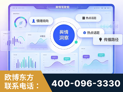 锡林郭勒-品牌舆情分析