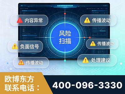 锡林郭勒-场景问题监测