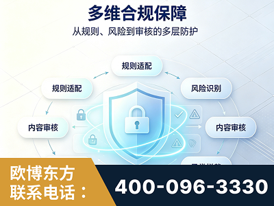 锡林郭勒-多维合规保障