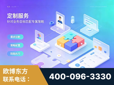 锡林郭勒-一站式打造GEO全链增长闭环