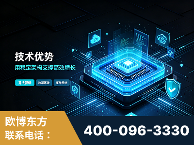 锡林郭勒-技术优势：全网语义优化先驱者，自研多个系统确保技术先进性